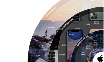 手機(jī)能用七年，才是“環(huán)?！钡恼?從軟件設(shè)計(jì)視角出發(fā)